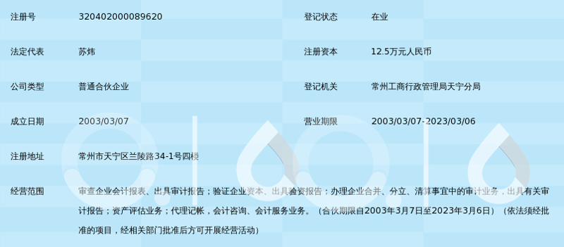 常州投资管理的未来趋势